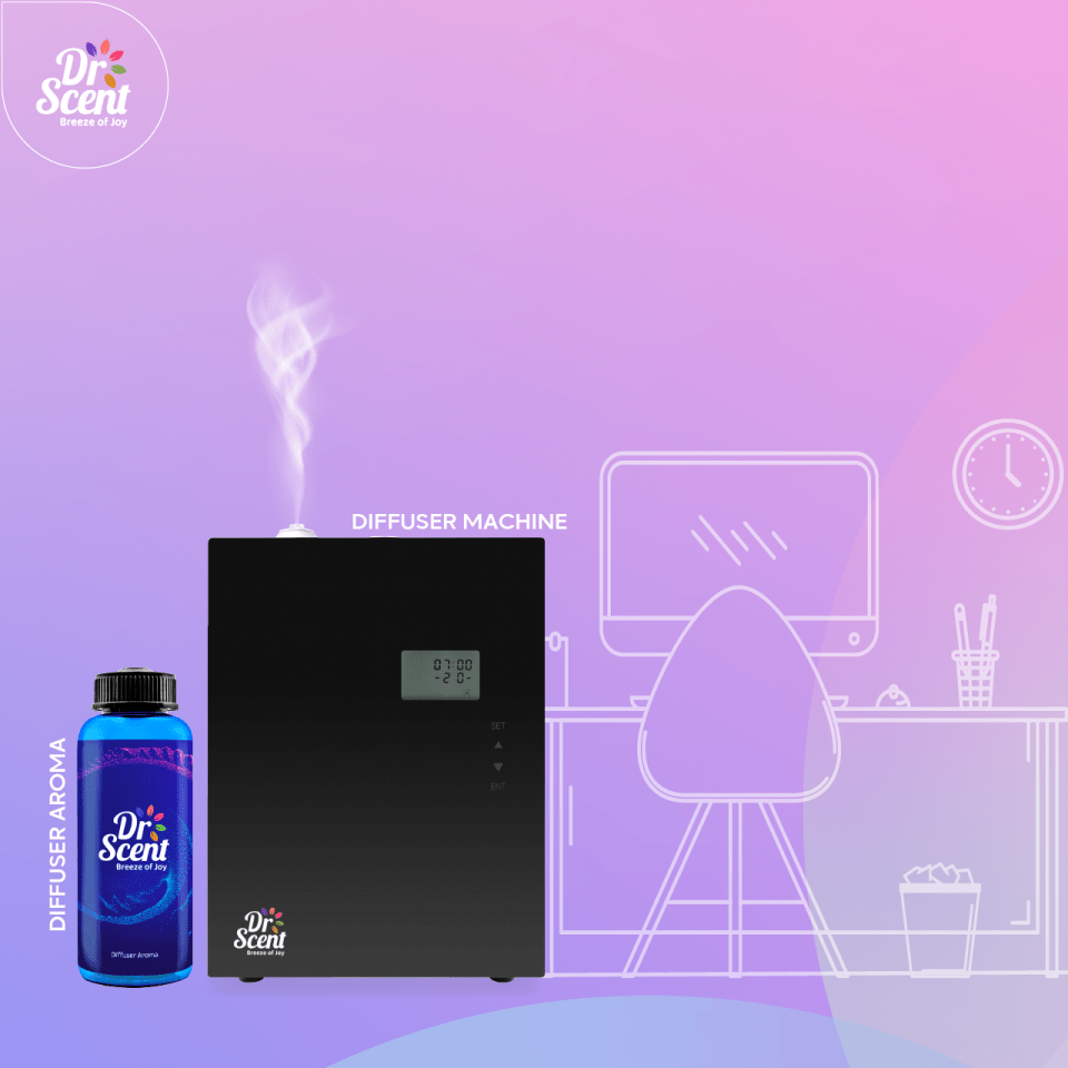 Scent-Marketing-Benefits